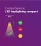 What is the difference between LED and HPS grow lights